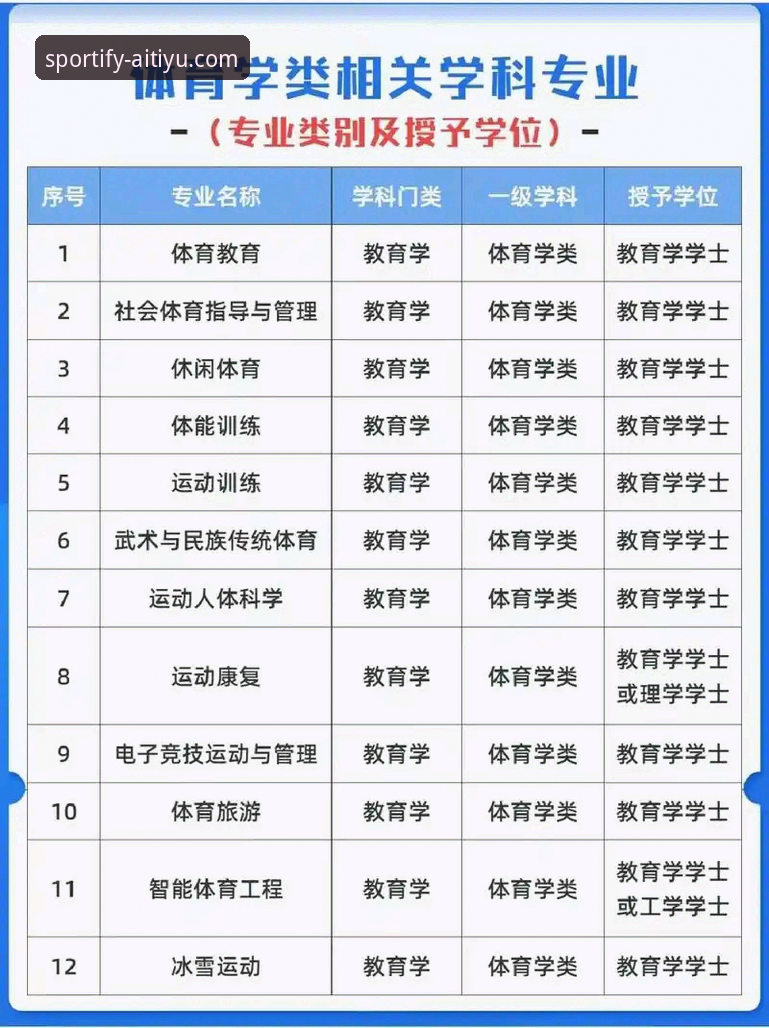爱体育专业数据怎么样 爱体育专业数据详细说明